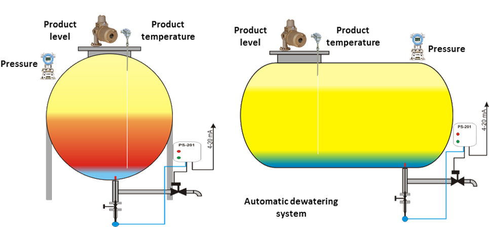 grafika_zbiornik_plyw